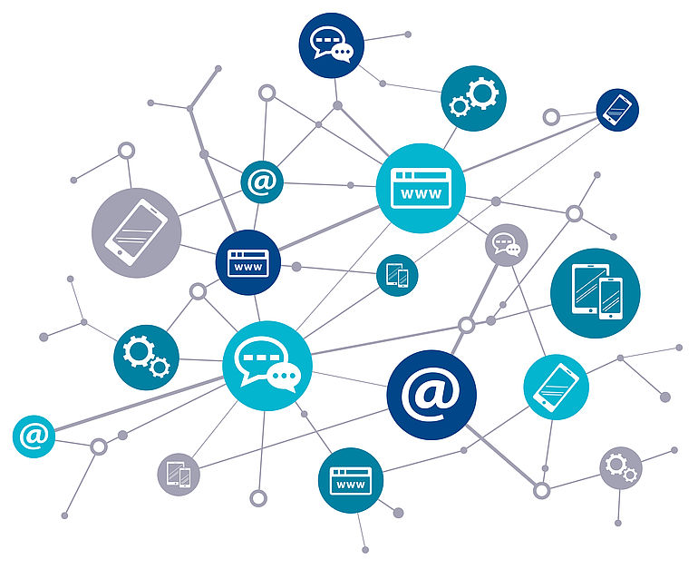 Mobile Communication Design