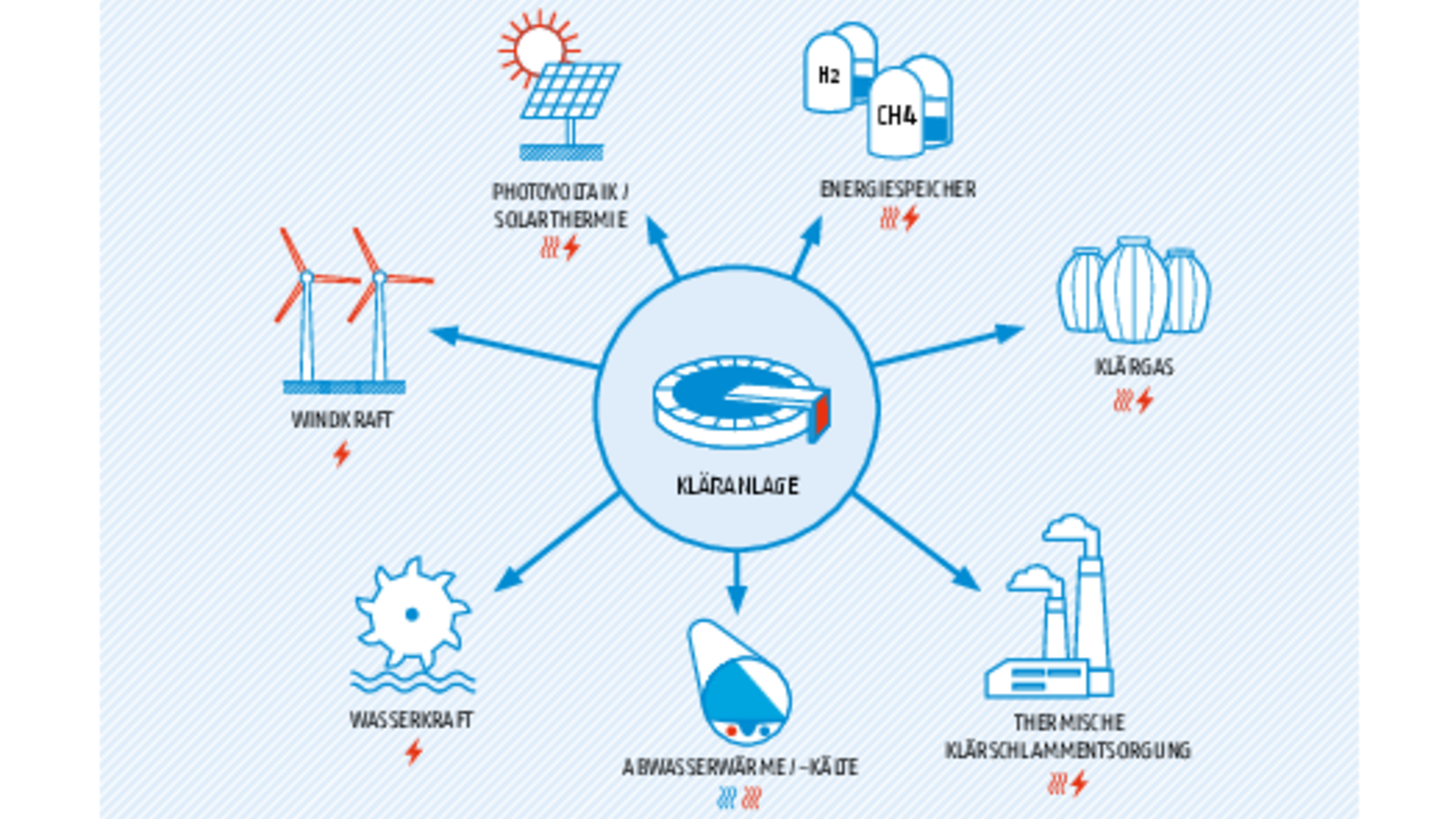 Vorschaubild der PDF-Datei