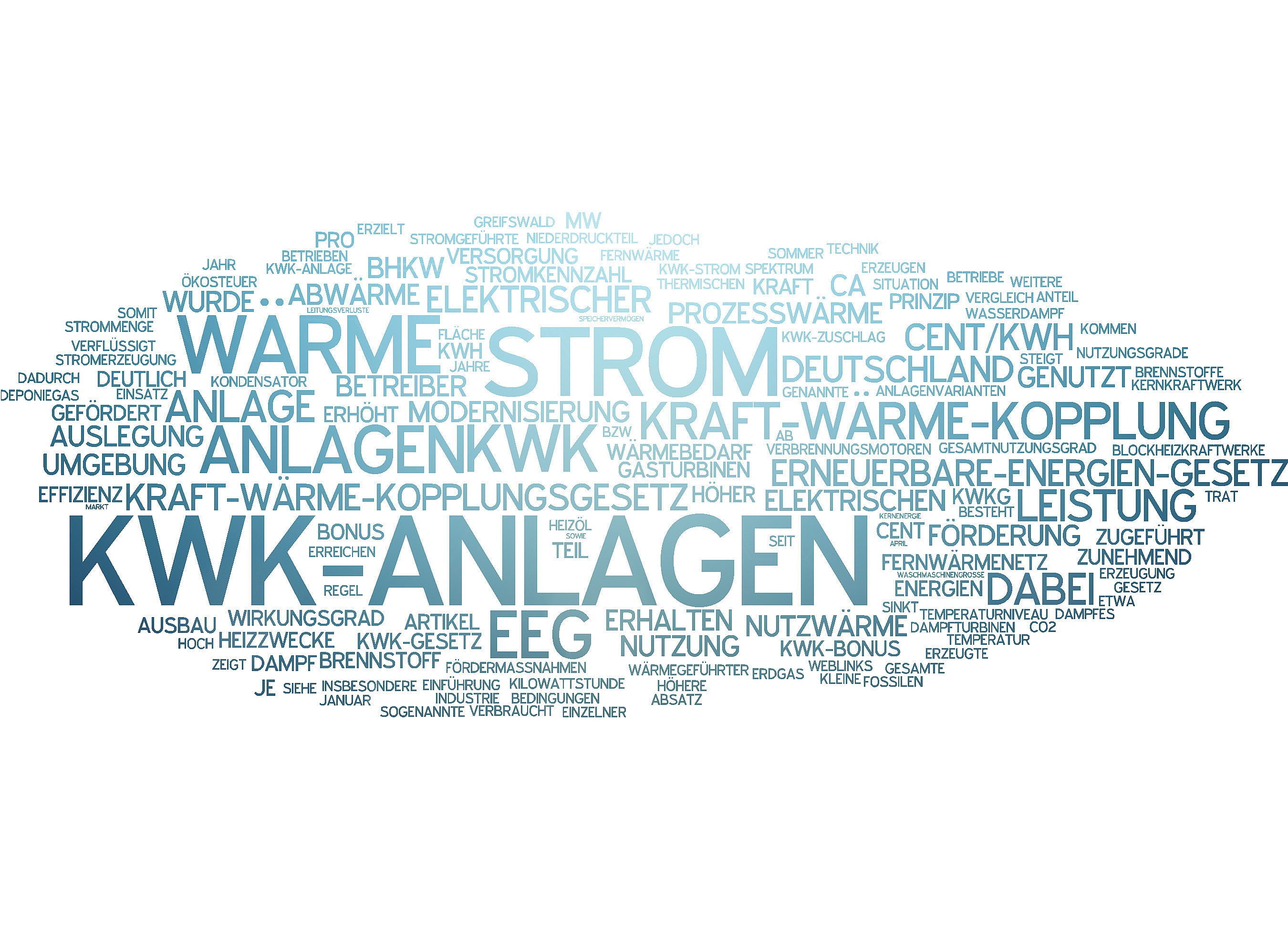 Kraft-Wärme-Kopplung