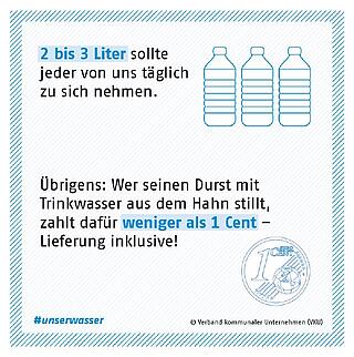 Was kostet mich der Liter Wasser aus dem Hahn?