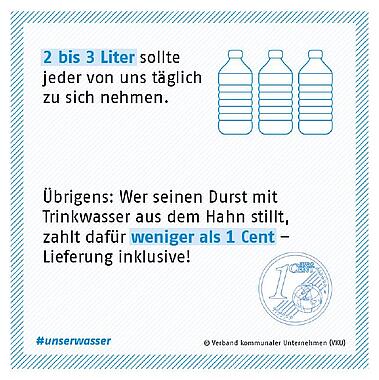 Was kostet mich der Liter Wasser aus dem Hahn?