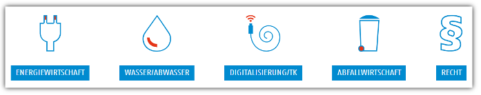 "Energiewirtschaft" und ein Stecker; "Wasserwirtschaft" und ein Tropfen; "Digitalisierung/TK" und ein Kabel mit Empfangssignal; "Abfallwirtschaft" und eine Tonne; "Recht" und ein Paragrafen-Zeichen