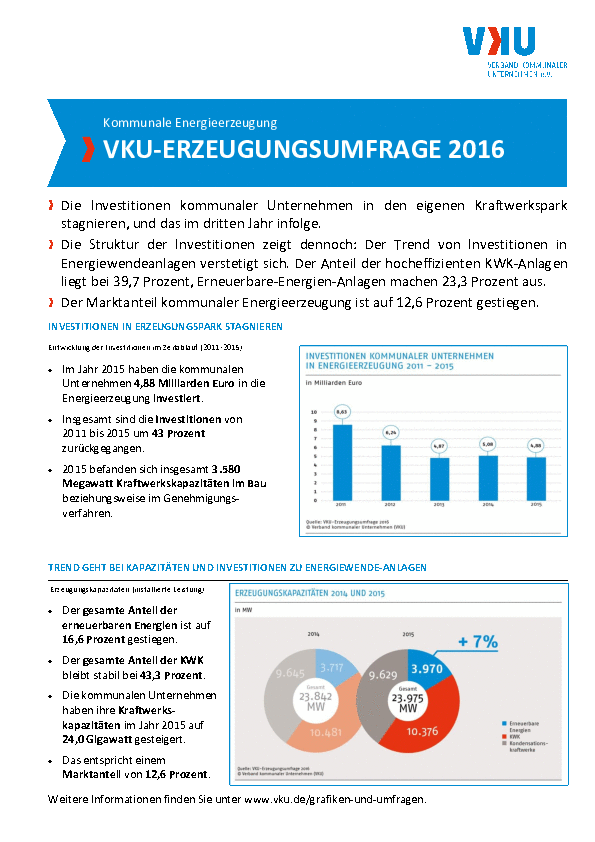 VKU Facts and Figures VKU Facts and Figures
